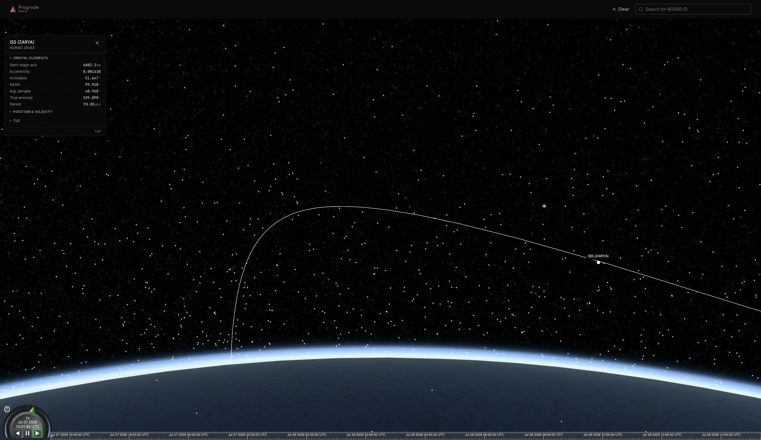 Prograde Orbital Propagation Interface